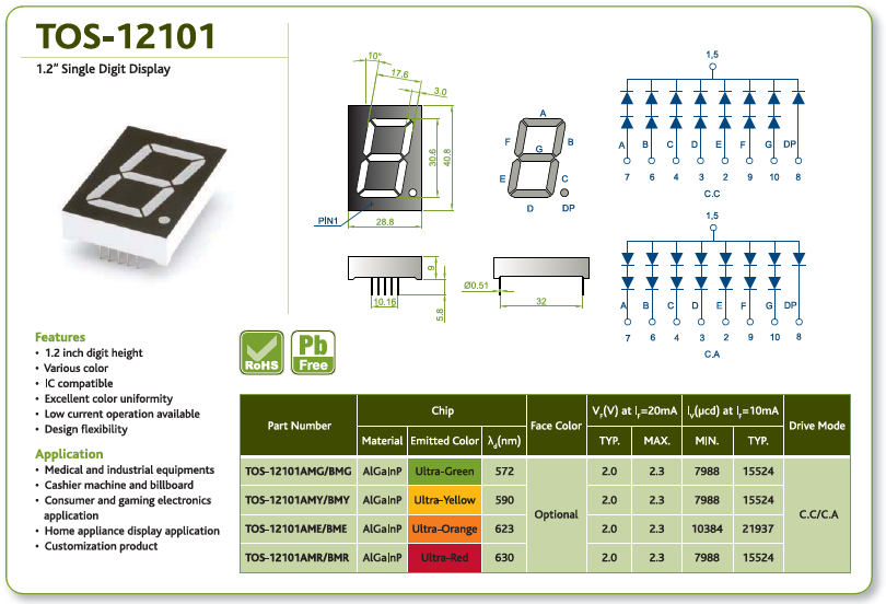 First Components. oasistek-TOS-12101