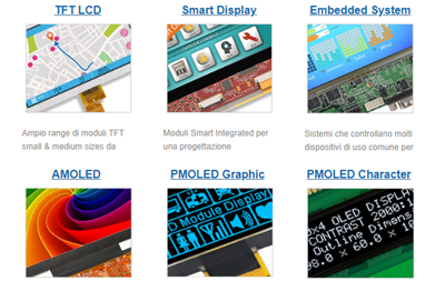 FIRST Components Display Overview