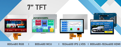TFT 7'' Competitivi su tutta la Linea