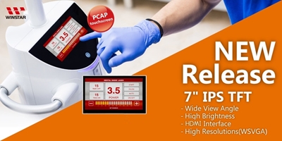 HDMI & Raspberry-PI Signal 7'' IPS TFT Display with Capacitive TP