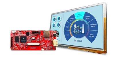 HMI: Soluzioni Complete con gli Smart TFTs NV-IOT da 4.3'' a 7'' con PCAP