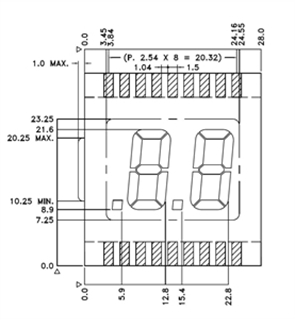 Picture of S5080C