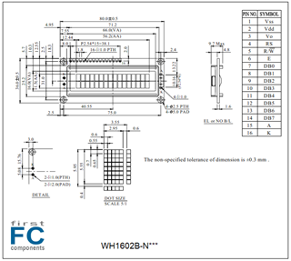 Picture of WH1602B-NGG-ET#
