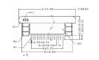 Picture of CND5231XXXXXXXXXXX02