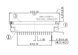 Picture of CND5531XXXXXXXXXXX02