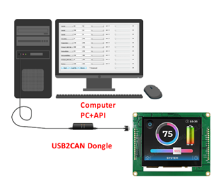 Picture of WWSSDEMO35X-AA-31#000