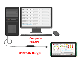 Picture of WWSSDEMO70A8-AA-31#000