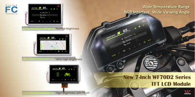Product Focus | Nuova Serie WF70*D2: 7" IPS High Brightness TFT LCDs