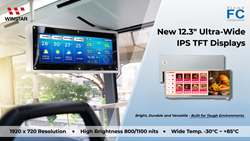 Product Focus | New 12.3" Ultra-Wide IPS TFT Displays