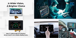 Product Focus | New Winstar 7" TFT: Performance & Value