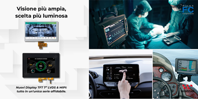 Product Focus | Nuovo TFT 7” Winstar: Prestazioni e Convenienza