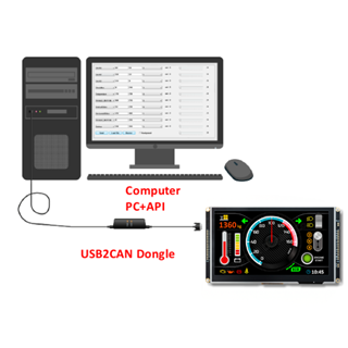 Picture of WWSSDEMO70A8-AA-31#001