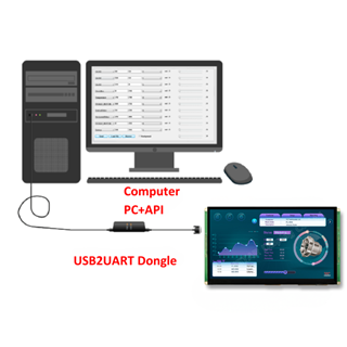 Picture of WWSSDEMO101J-FA-11#000