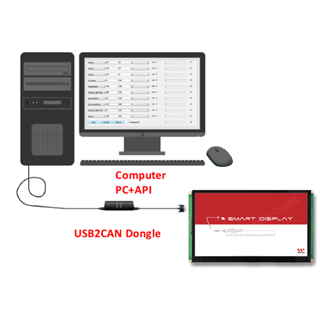 Picture of WWSSDEMO101J-AA-31#000