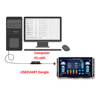 Immagine di WWSSDEMO70A8-FA-11#003