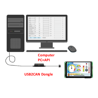 Picture of WWSSDEMO50F-AA-32#