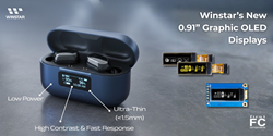 Product Focus | Ultra-Compact 0.91” OLEDs for space-limited devices