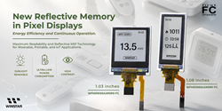 Product Focus | New Winstar Memory In Pixel (MIP) LCDs