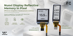 Product Focus | Nuovi LCD Memory In Pixel (MIP) Winstar
